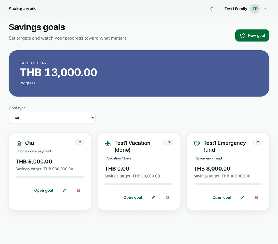 Savings goals list and progress