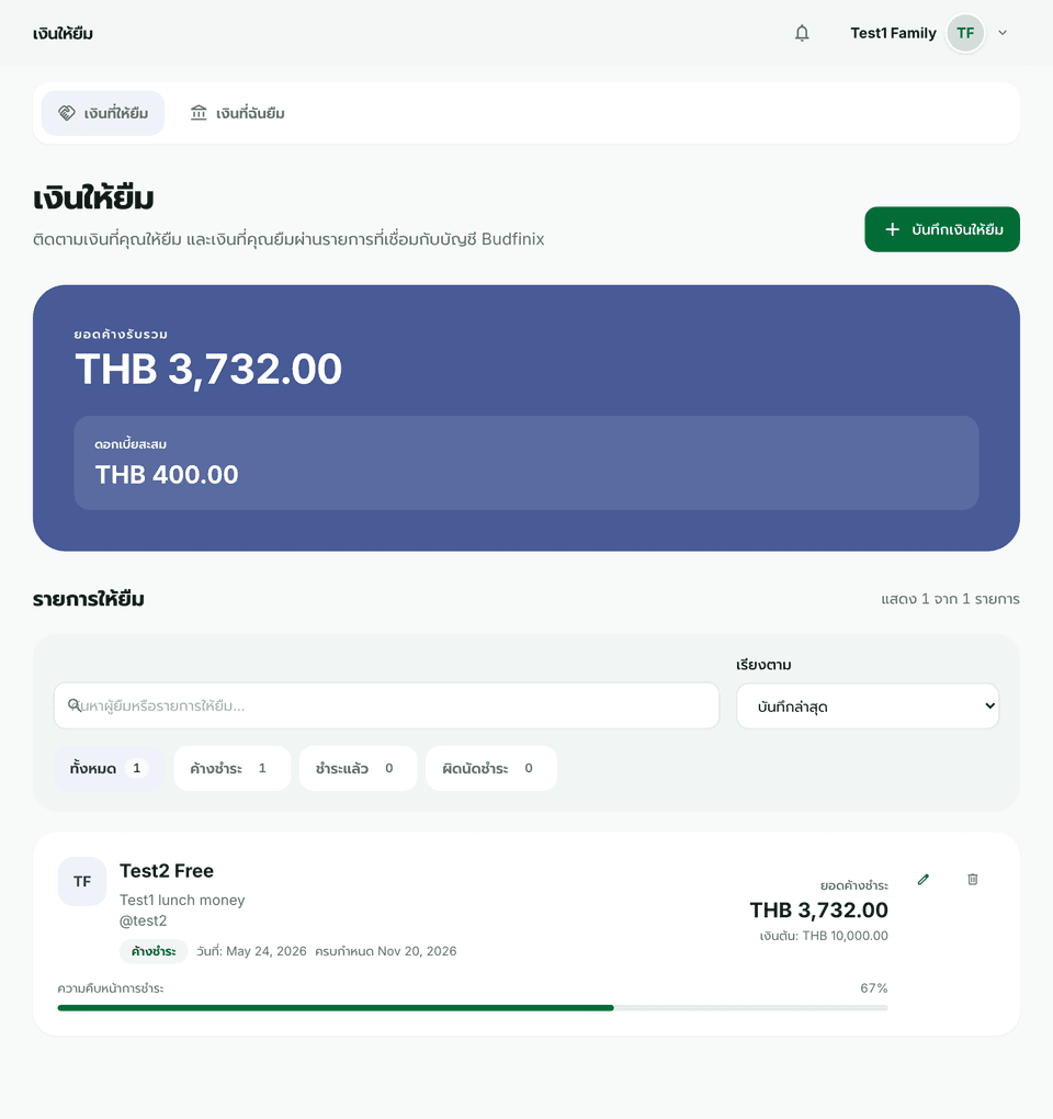 รายการเงินที่ให้ยืม