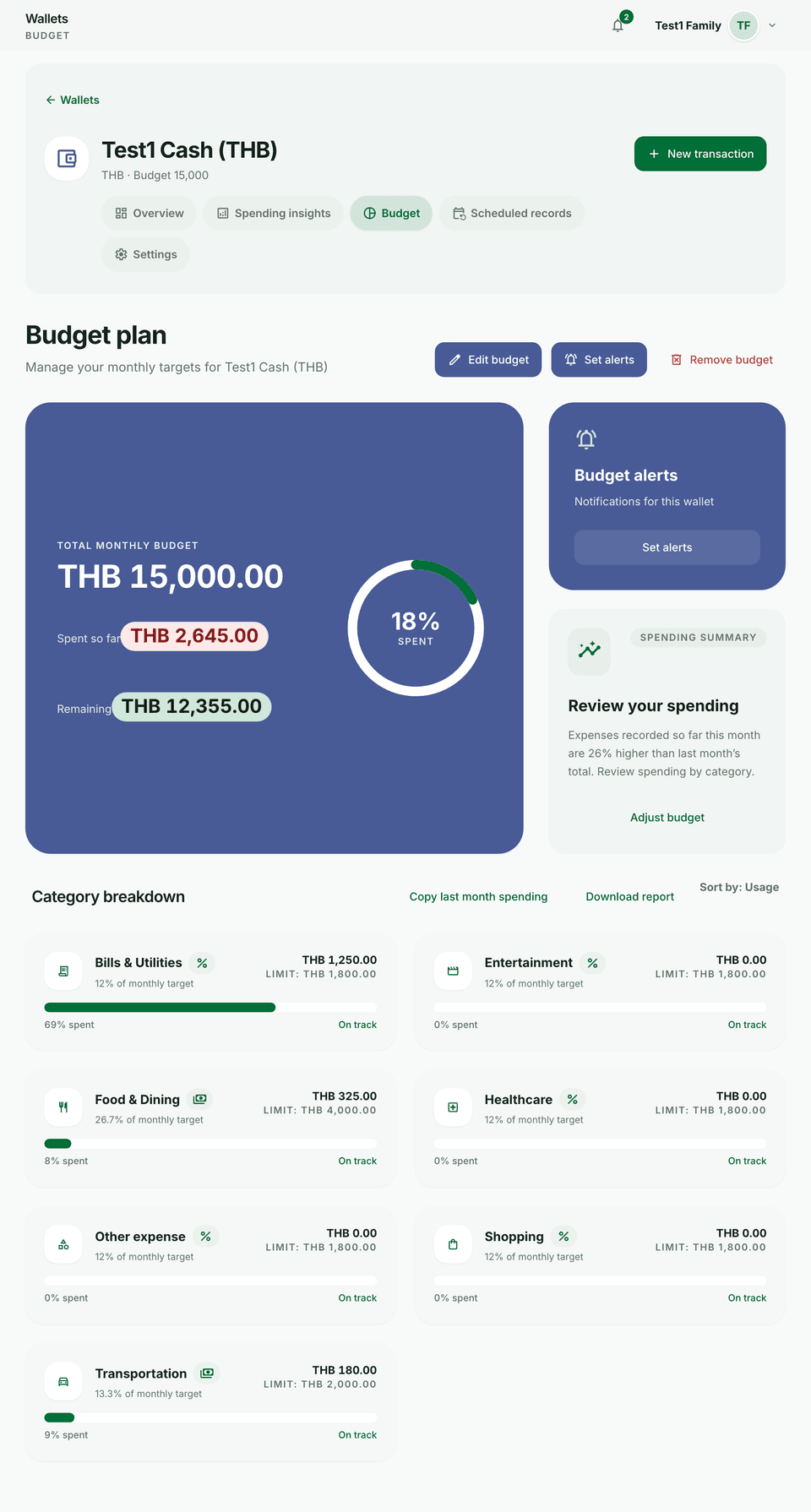 Wallet budget plan view