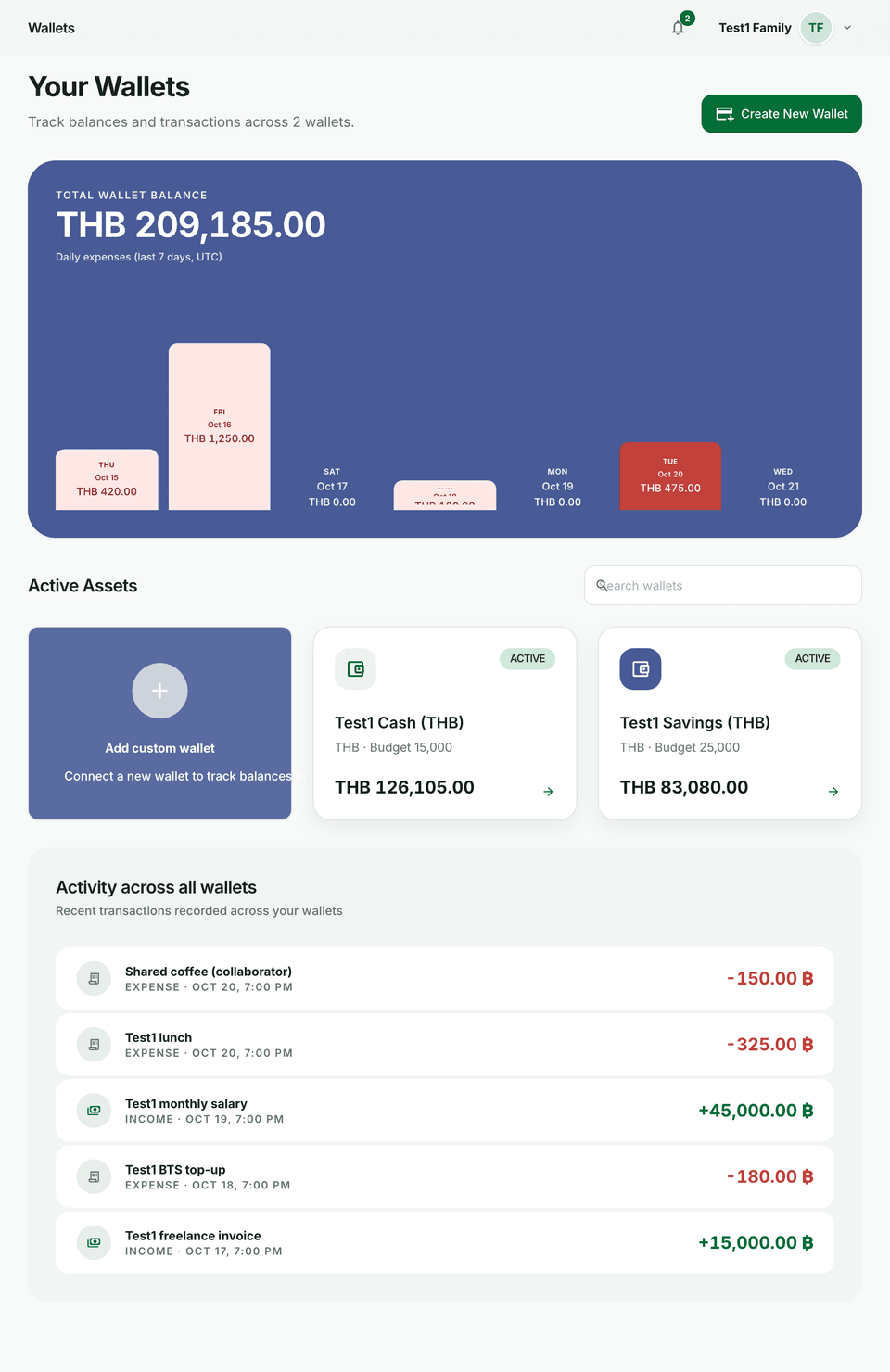 Wallets list and create wallet action